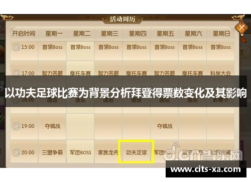 以功夫足球比赛为背景分析拜登得票数变化及其影响